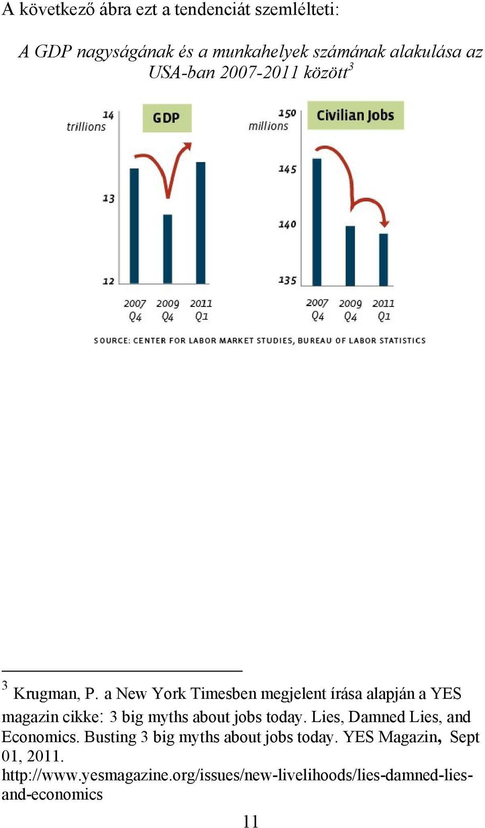 a New York Timesben megjelent írása alapján a YES magazin cikke: 3 big myths about jobs today.