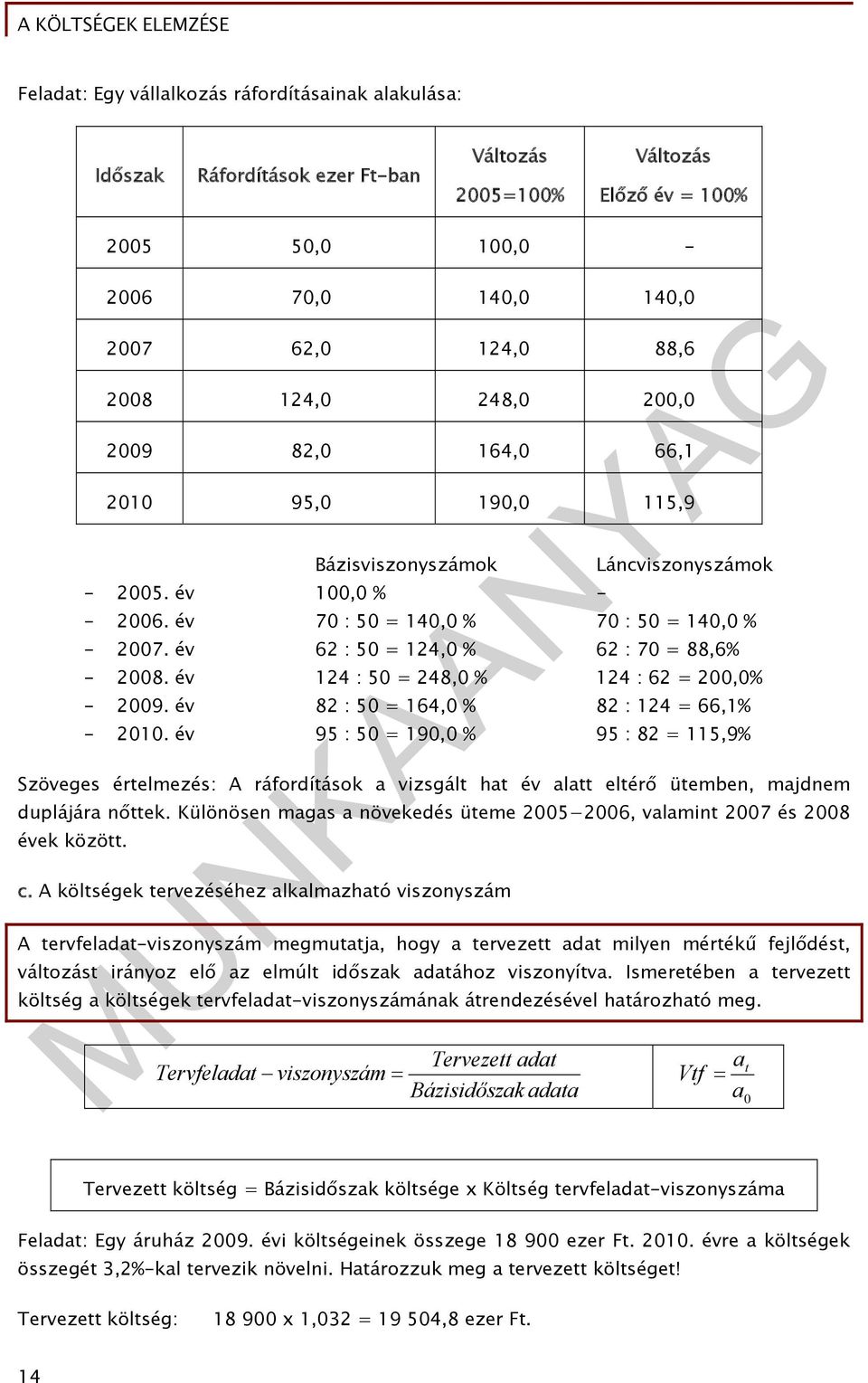 év 62 : 50 = 124,0 % 62 : 70 = 88,6% - 2008. év 124 : 50 = 248,0 % 124 : 62 = 200,0% - 2009. év 82 : 50 = 164,0 % 82 : 124 = 66,1% - 2010.