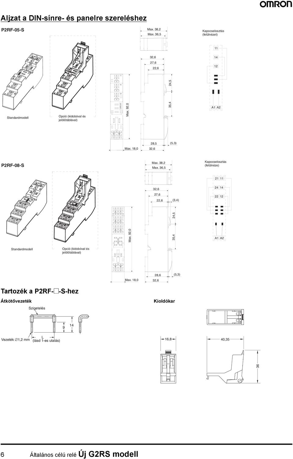 8,0 28, 32,6 (,3) P2RF-08-S Max. 38,2 Max. 36, Kapocselosztás (felülnéze) 2 32,6 2,6 22,6 (3,4) 24 4 22 2 Max.