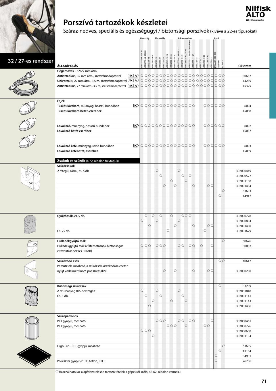 , 3,5 m, szerszámadapterrel K K K TTIX 350-0, 360-2 TTIX 550-0, 550-2 TTIX 751-0 TTIX 560-2 XC TTIX 360-2M TTIX 550-2M TTIX 751-2M TTIX 763-2M ED TTIX 560-2M XC TTIX 761-2M xc TTIX 350-01, 360-11,