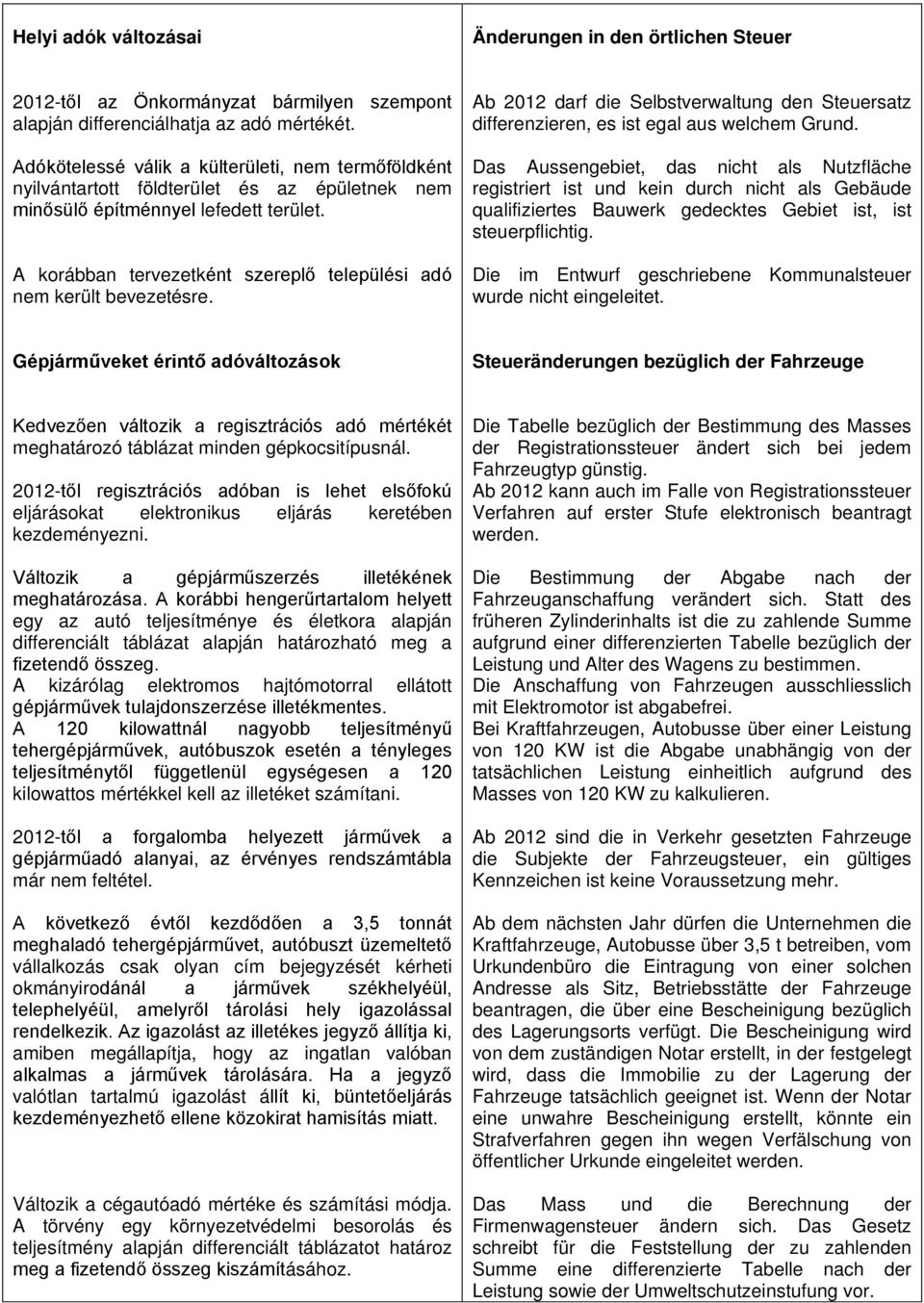 A korábban tervezetként szereplő települési adó nem került bevezetésre. Ab 2012 darf die Selbstverwaltung den Steuersatz differenzieren, es ist egal aus welchem Grund.