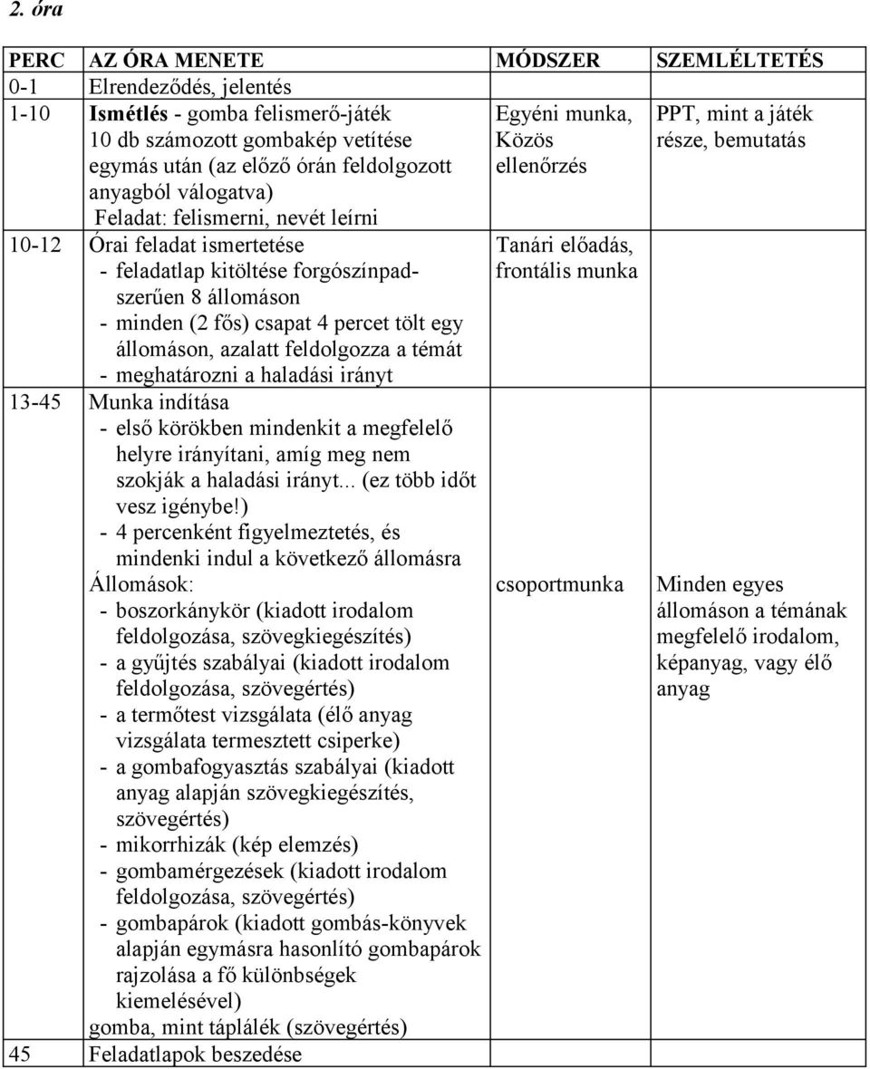 csapat 4 percet tölt egy állomáson, azalatt feldolgozza a témát - meghatározni a haladási irányt 13-45 Munka indítása - első körökben mindenkit a megfelelő helyre irányítani, amíg meg nem szokják a