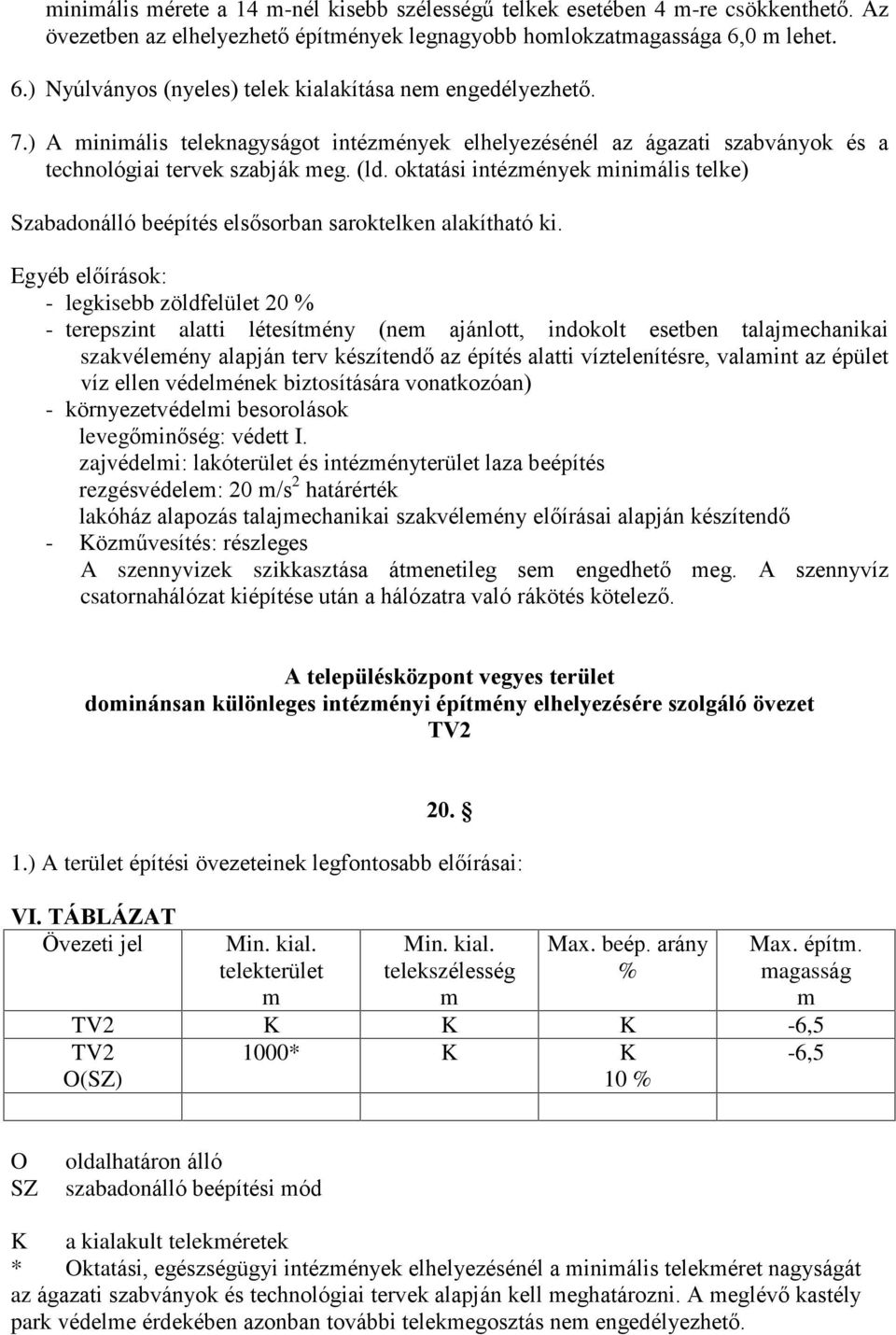 oktatási intézmények minimális telke) Szabadonálló beépítés elsõsorban saroktelken alakítható ki.