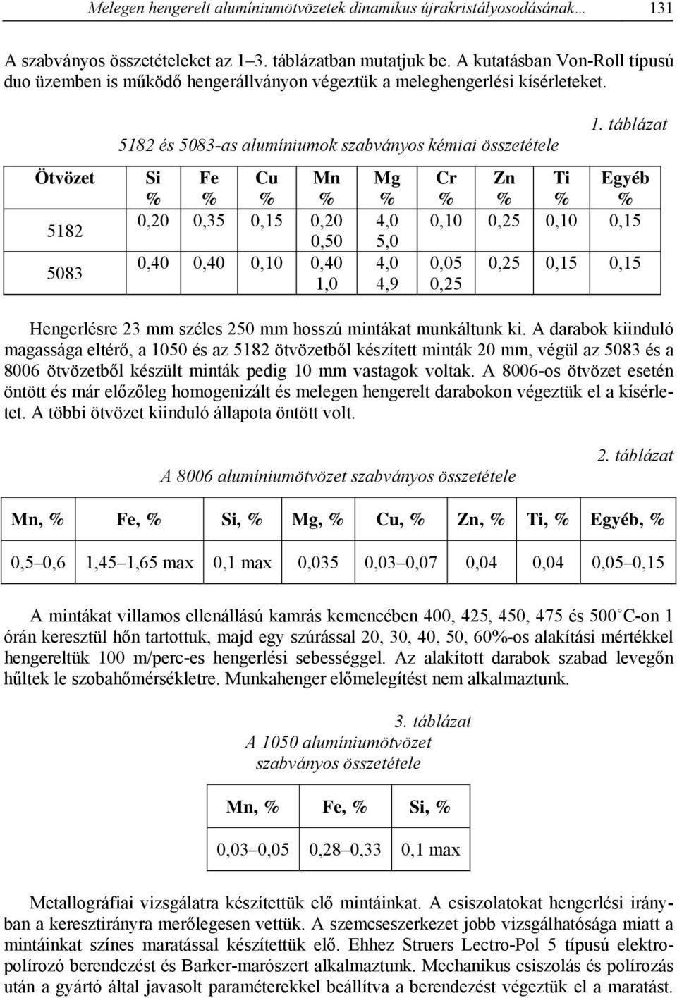 Ötvözet 5182 5083 5182 és 5083-as alumíniumok szabványos kémiai összetétele Si Fe Cu Mn 0,20 0,35 0,15 0,20 0,50 0,40 0,40 0,10 0,40 1,0 Mg 4,0 5,0 4,0 4,9 1.