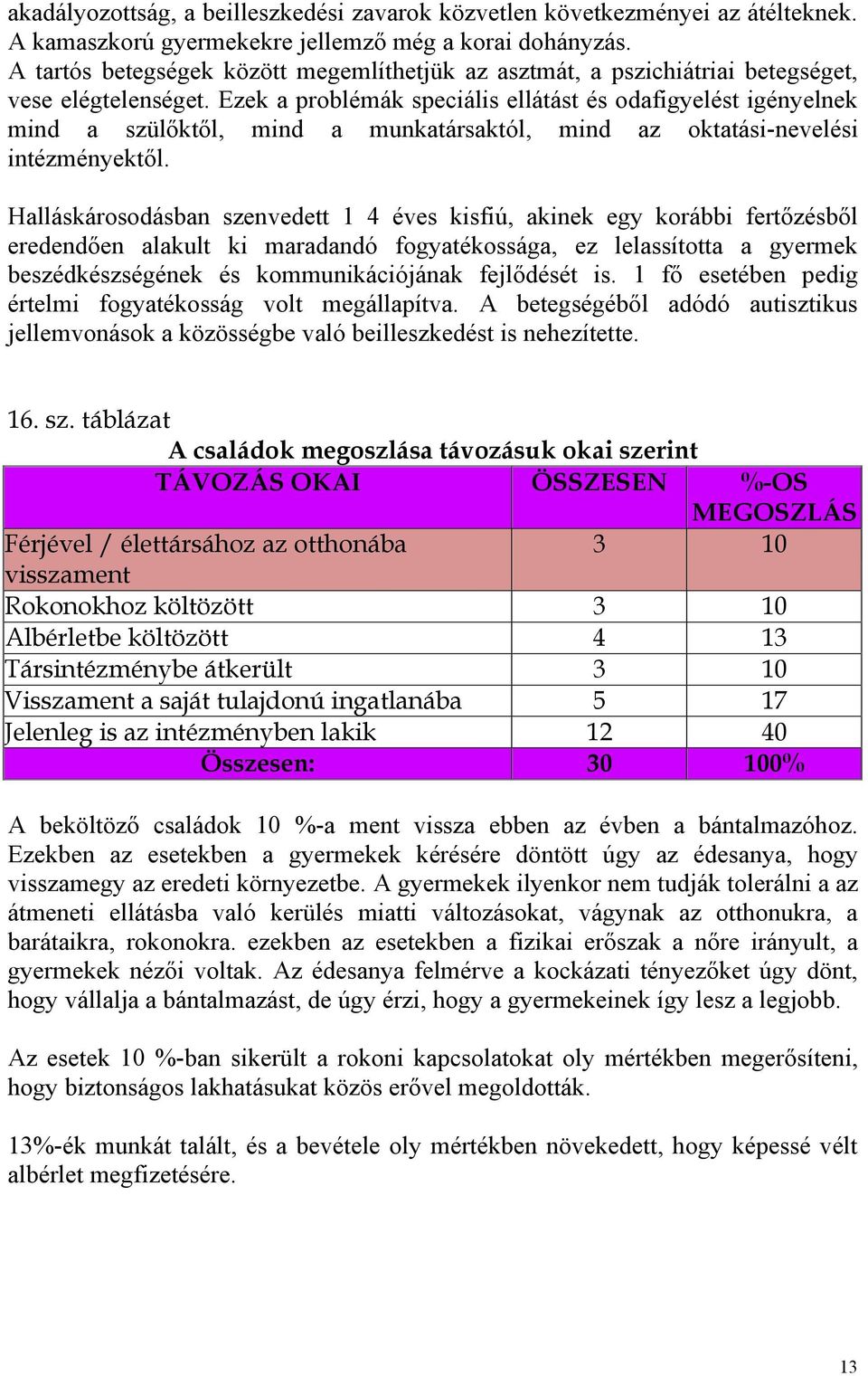 Ezek a problémák speciális ellátást és odafigyelést igényelnek mind a szülőktől, mind a munkatársaktól, mind az oktatási-nevelési intézményektől.