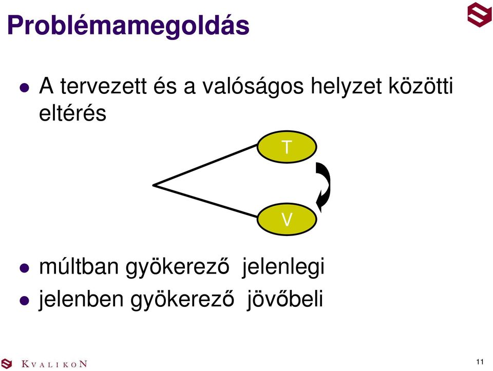 eltérés T múltban gyökerezı