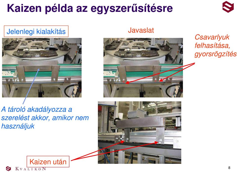 gyorsrögzítés A tároló akadályozza a