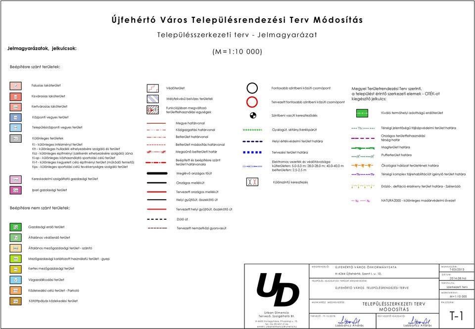 csomópon inbeni vasi kereszeződés Megyei Terülerendezési Terv szerini, a elepülés érinő szerkezei elemek - TÉK-o kiegészíő jelkulcs: Kiváló ermőhelyi adoságú erdőerüle V Településközponi vegyes erüle