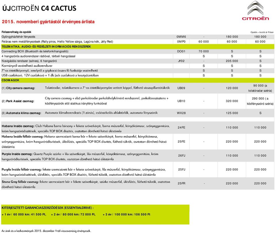 camera csomag: UB09-120 000 90 000 (a tolatóradar széria) (2) Park Assist csomag: UB10-320 000 ködfényszórók elöl statikus irányfény funkcióval 290 000 ( a ködfényszóró széria) (3) Automata klíma