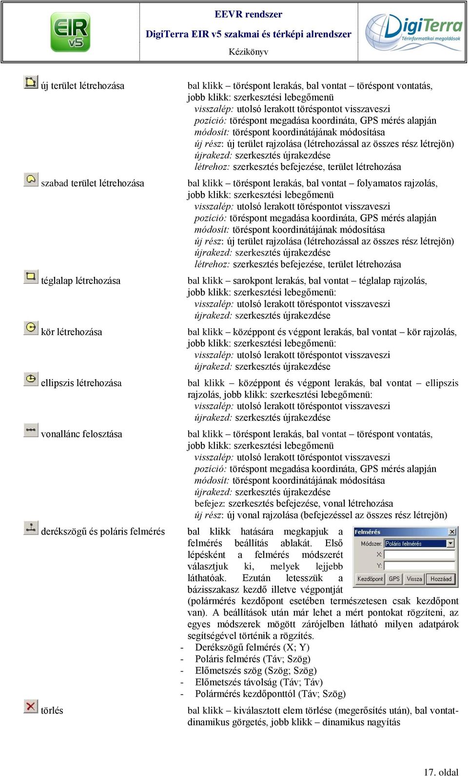 terület rajzolása (létrehozással az összes rész létrejön) újrakezd: szerkesztés újrakezdése létrehoz: szerkesztés befejezése, terület létrehozása bal klikk töréspont lerakás, bal vontat folyamatos