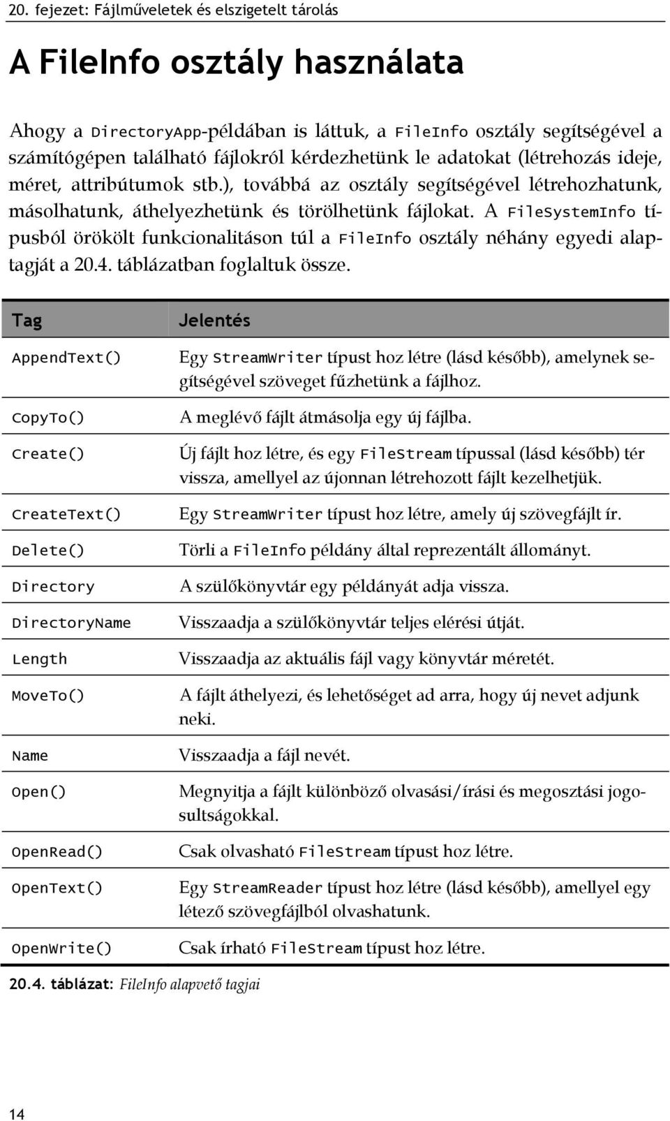 A FileSystemInfo típusból örökölt funkcionalitáson túl a FileInfo osztály néhány egyedi alaptagját a 20.4. táblázatban foglaltuk össze.