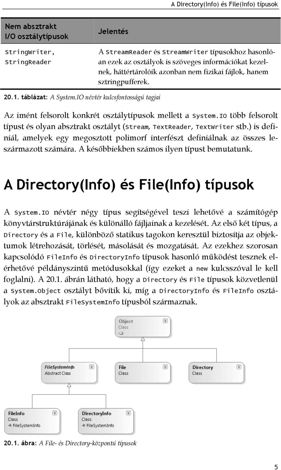 IO névtér kulcsfontosságú tagjai Az imént felsorolt konkrét osztálytípusok mellett a System.IO több felsorolt típust és olyan absztrakt osztályt (Stream, TextReader, TextWriter stb.