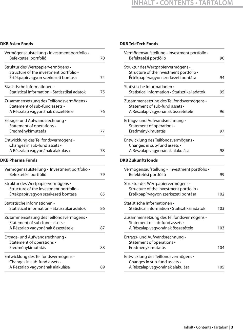 76 Ertrags- und Aufwandsrechnung Statement of operations Eredménykimutatás 77 Entwicklung des Teilfondsvermögens Changes in sub-fund assets A Részalap vagyonának alakulása 78 DKB Pharma Fonds