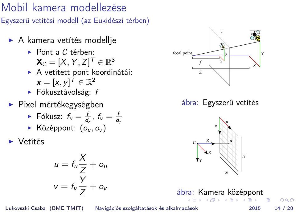 focal length find the location of an object on the image plane, we use the geometry of similar tri (see figure 5.2).