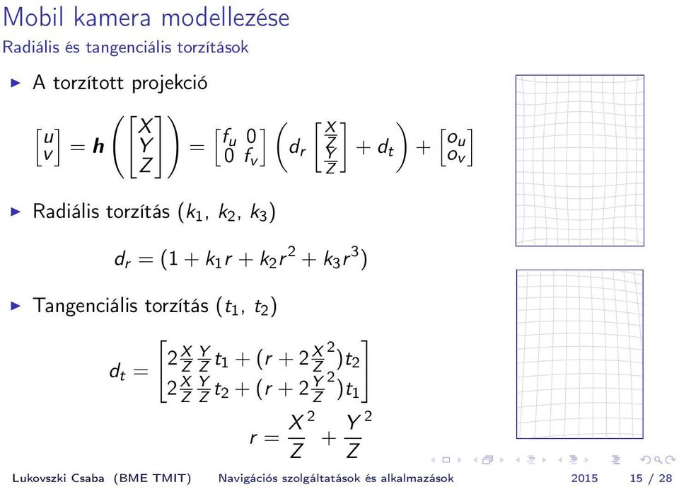 Computer Vision Basics Figure 5.4. Examples of distortion. Left: no distortion, middle: ra distortion. Here G p C is the position of the camera in the global frame.