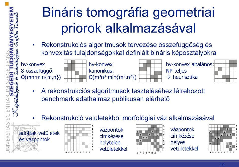 NP-teljes heurisztika A rekonstrukciós algoritmusok teszteléséhez létrehozott benchmark adathalmaz publikusan elérhető Rekonstrukció