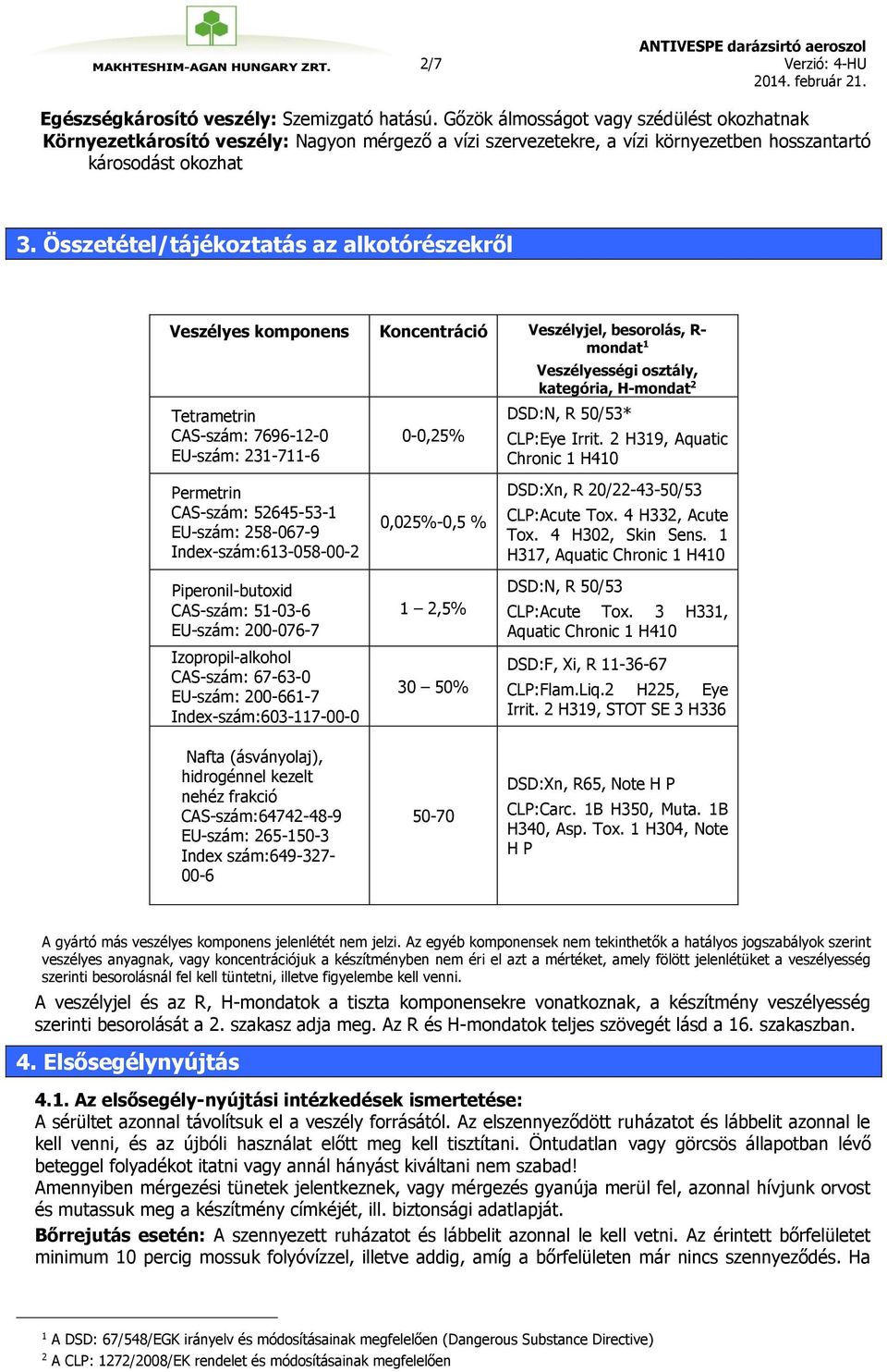 Összetétel/tájékoztatás az alkotórészekről Veszélyes komponens Koncentráció Veszélyjel, besorolás, R- mondat 1 Tetrametrin CAS-szám: 7696-12-0 EU-szám: 231-711-6 0-0,25% Veszélyességi osztály,