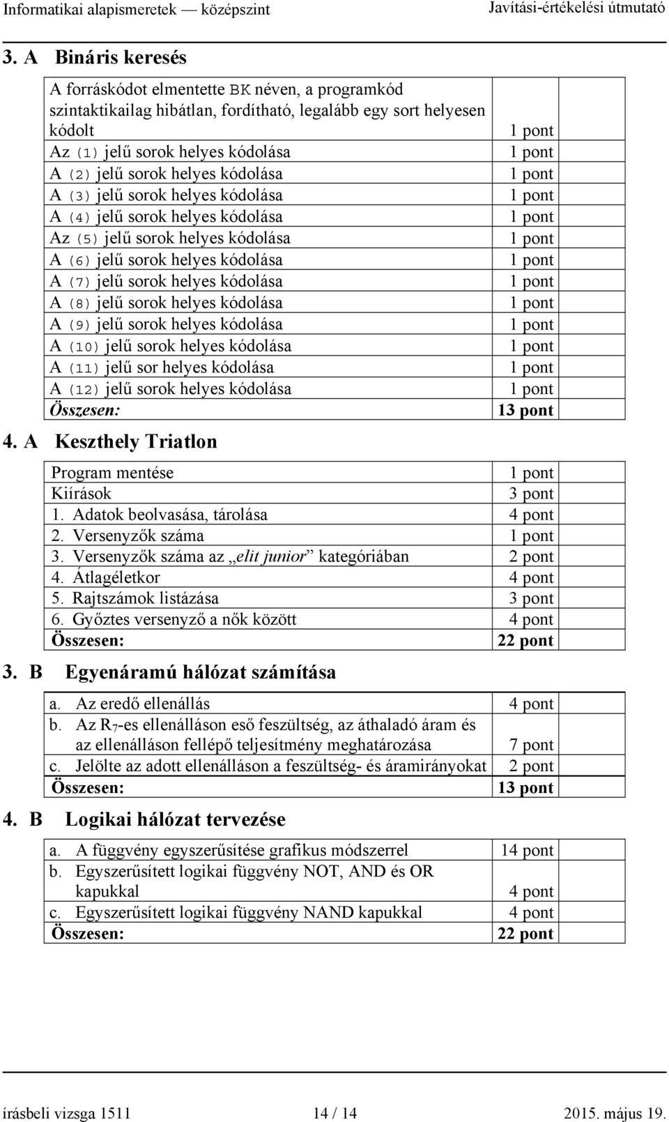 kódolása A (9) jelű sorok helyes kódolása A (10) jelű sorok helyes kódolása A (11) jelű sor helyes kódolása A (12) jelű sorok helyes kódolása 4. A Keszthely Triatlon 1 Program mentése Kiírások 1.