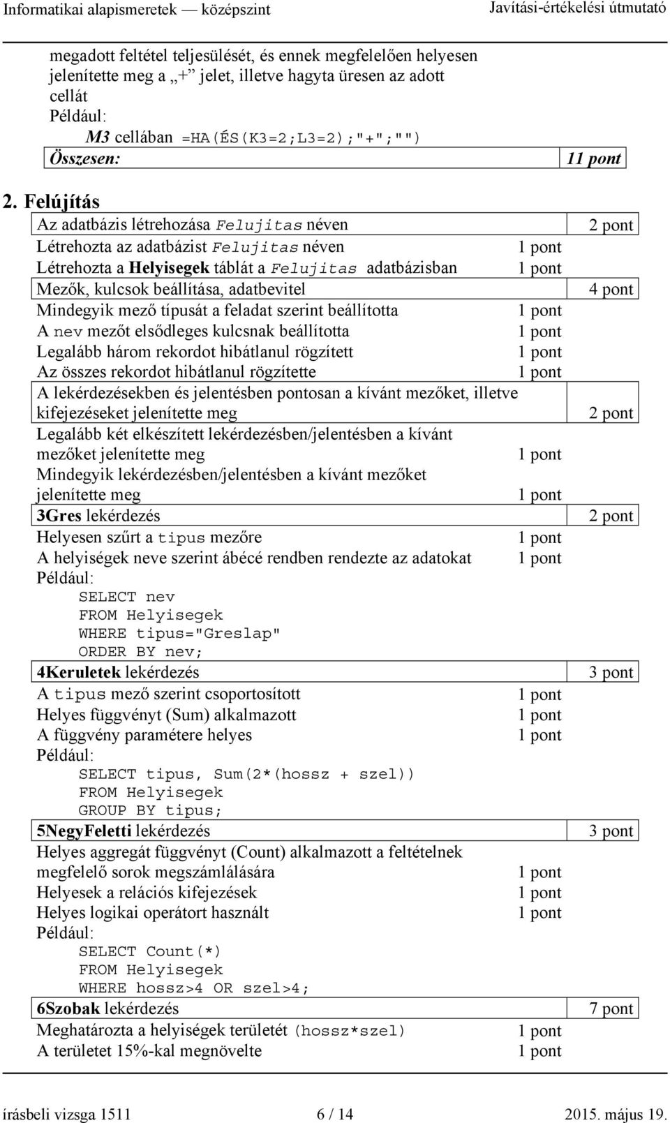 mező típusát a feladat szerint beállította A nev mezőt elsődleges kulcsnak beállította Legalább három rekordot hibátlanul rögzített Az összes rekordot hibátlanul rögzítette A lekérdezésekben és