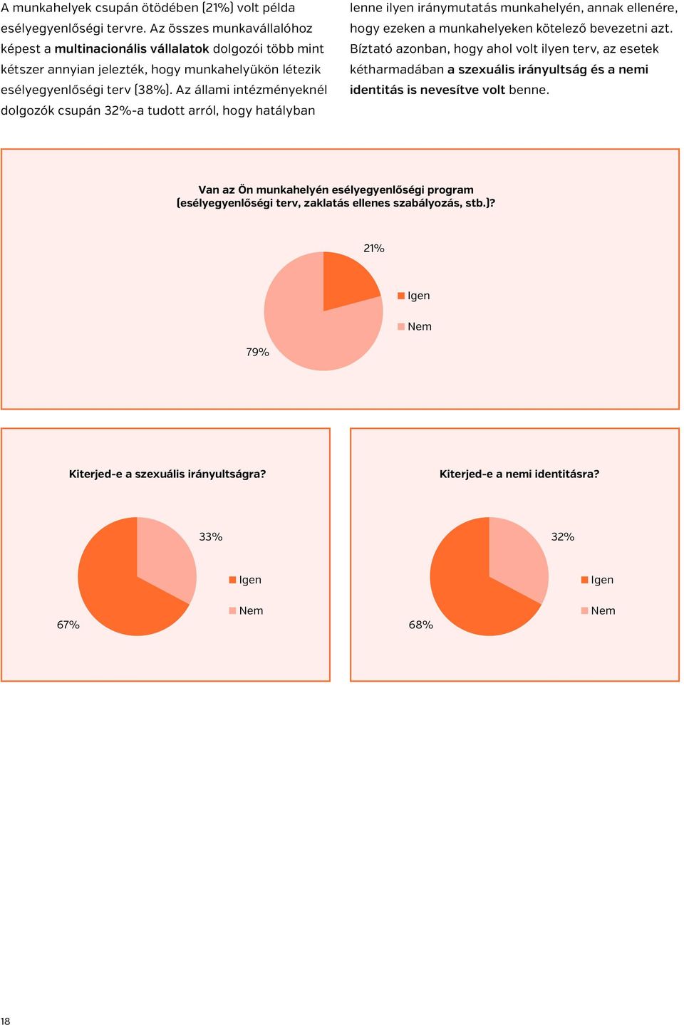 Az állami intézményeknél dolgozók csupán 32%-a tudott arról, hogy hatályban lenne ilyen iránymutatás munkahelyén, annak ellenére, hogy ezeken a munkahelyeken ko telezo bevezetni azt.