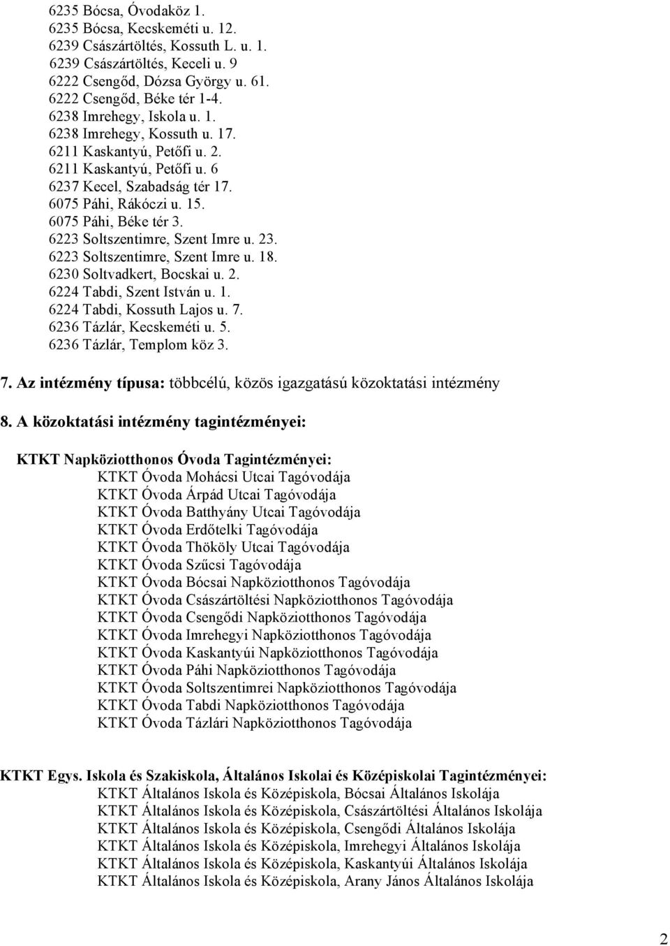 6223 Soltszentimre, Szent Imre u. 23. 6223 Soltszentimre, Szent Imre u. 18. 6230 Soltvadkert, Bocskai u. 2. 6224 Tabdi, Szent István u. 1. 6224 Tabdi, Kossuth Lajos u. 7. 6236 Tázlár, Kecskeméti u. 5.