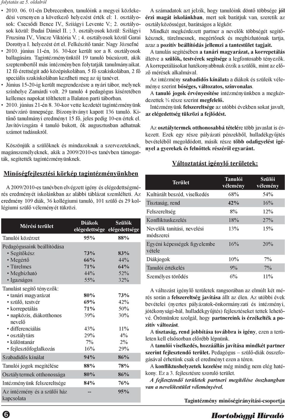 június 11-én, 16. 30-kor került sor a 8. osztályosok ballagására. Tagintézményünktől 19 tanuló búcsúzott, akik szeptembertől más intézményben folytatják tanulmányaikat.