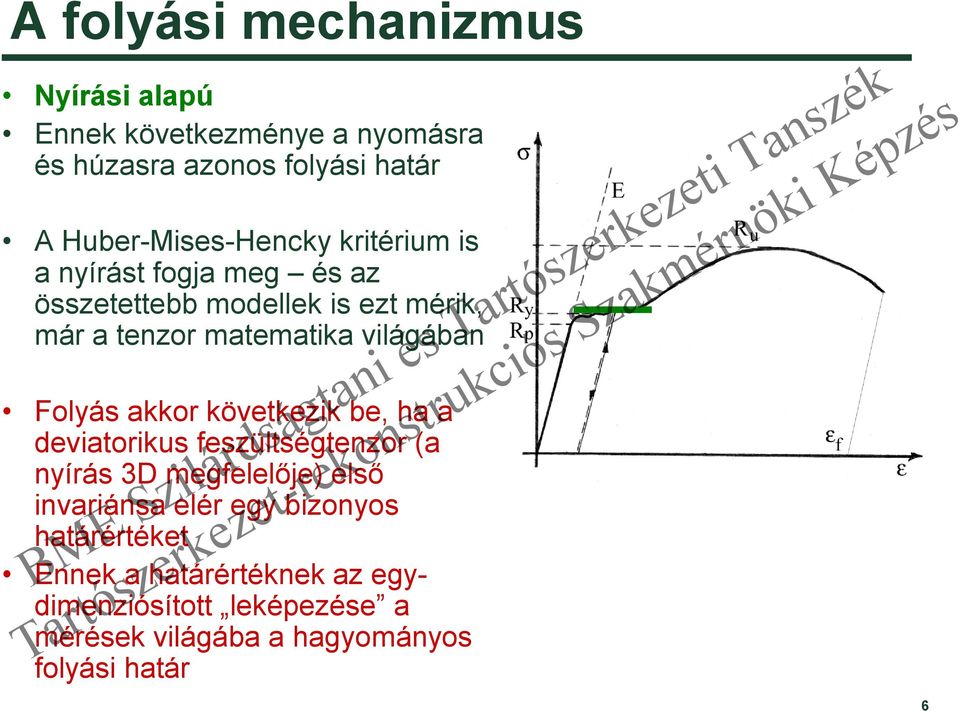 matematika világában Folyás akkor következik be, ha a deviatorikus feszültségtenzor (a nyírás 3D megfelelője) első