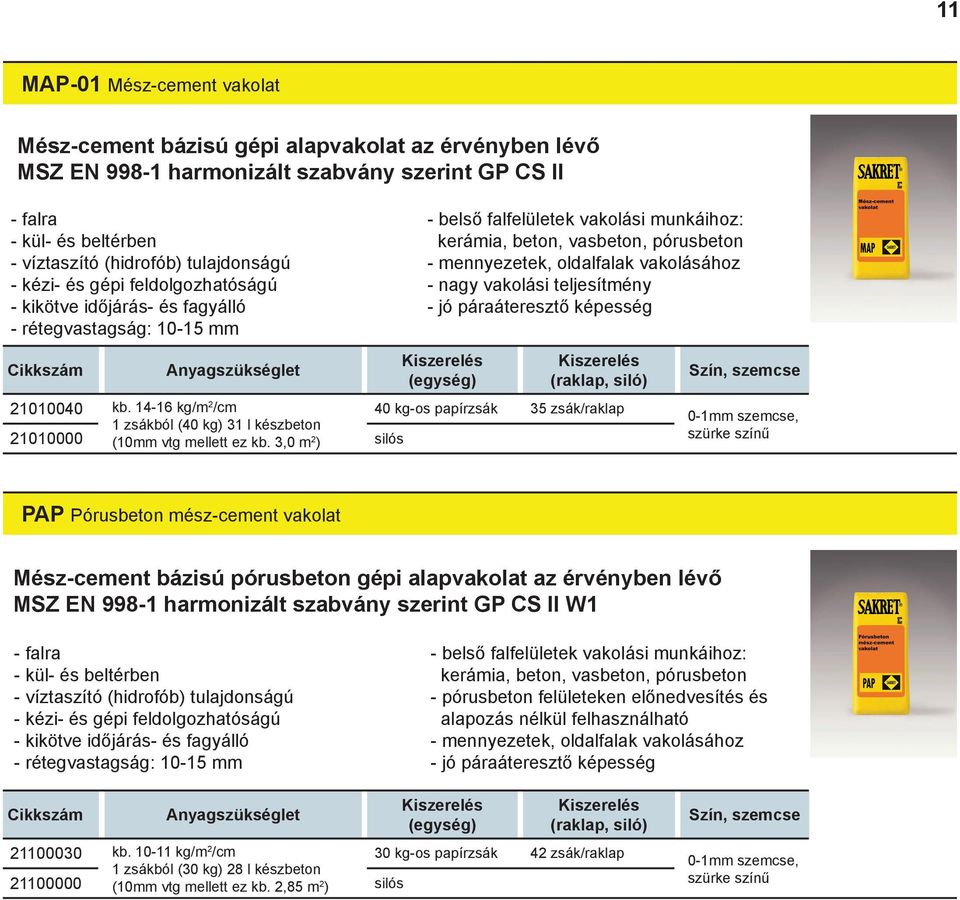 -6 kg/m /cm 0 kg-os papírzsák 5 zsák/raklap zsákból (0 kg) l készbeton 00000 (0mm vtg mellett ez kb.