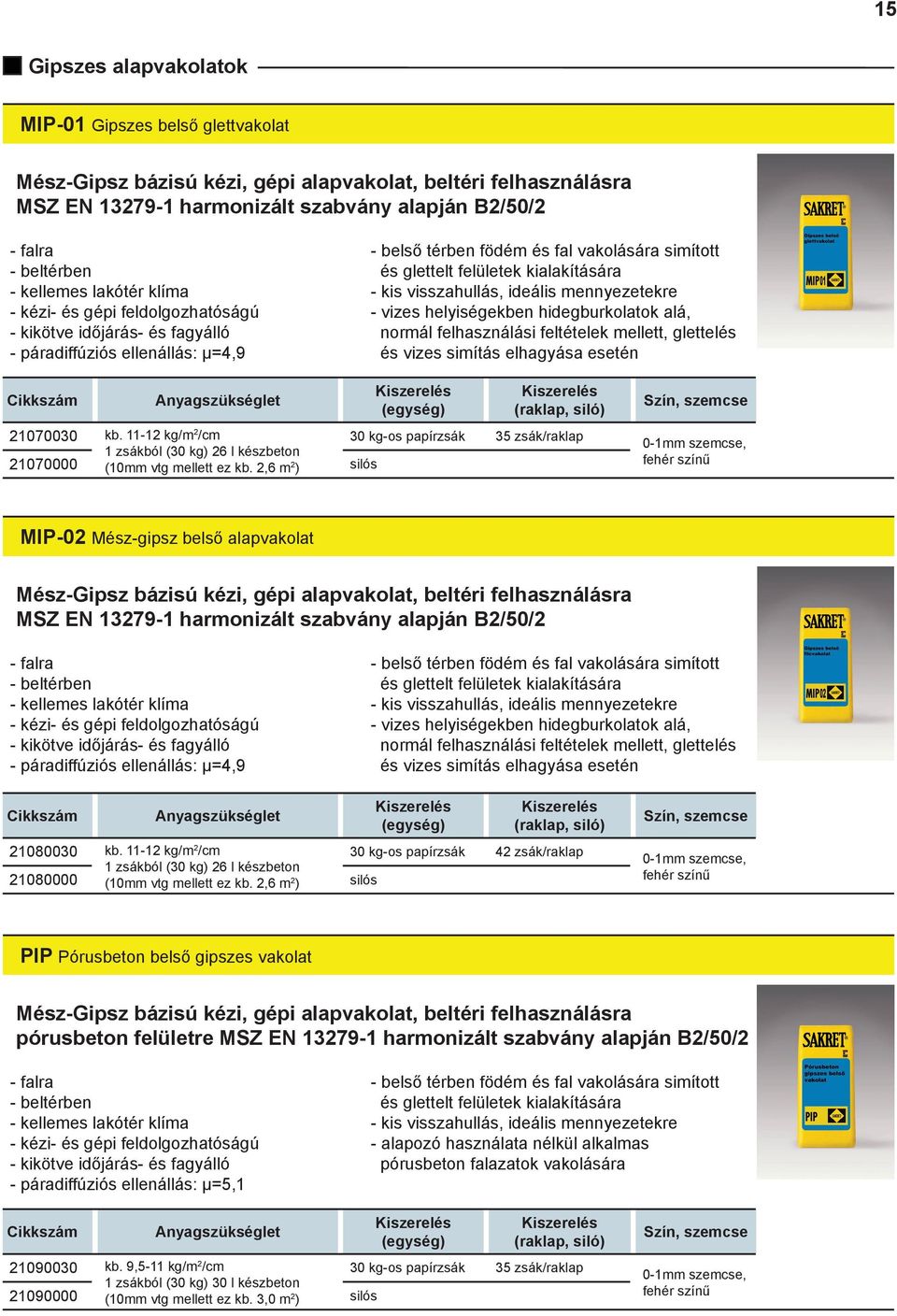 hidegburkolatok alá, normál felhasználási feltételek mellett, glettelés és vizes simítás elhagyása esetén 07000 kb.