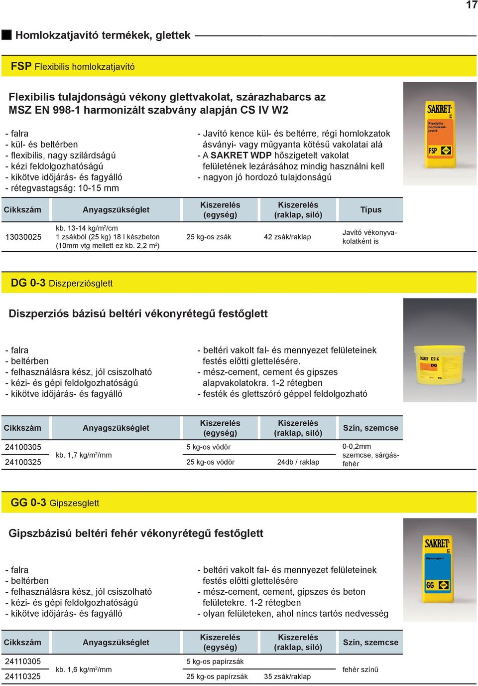 felületének lezárásához mindig használni kell - nagyon jó hordozó tulajdonságú Típus 0005 kb. - kg/m /cm zsákból (5 kg) 8 l készbeton (0mm vtg mellett ez kb.