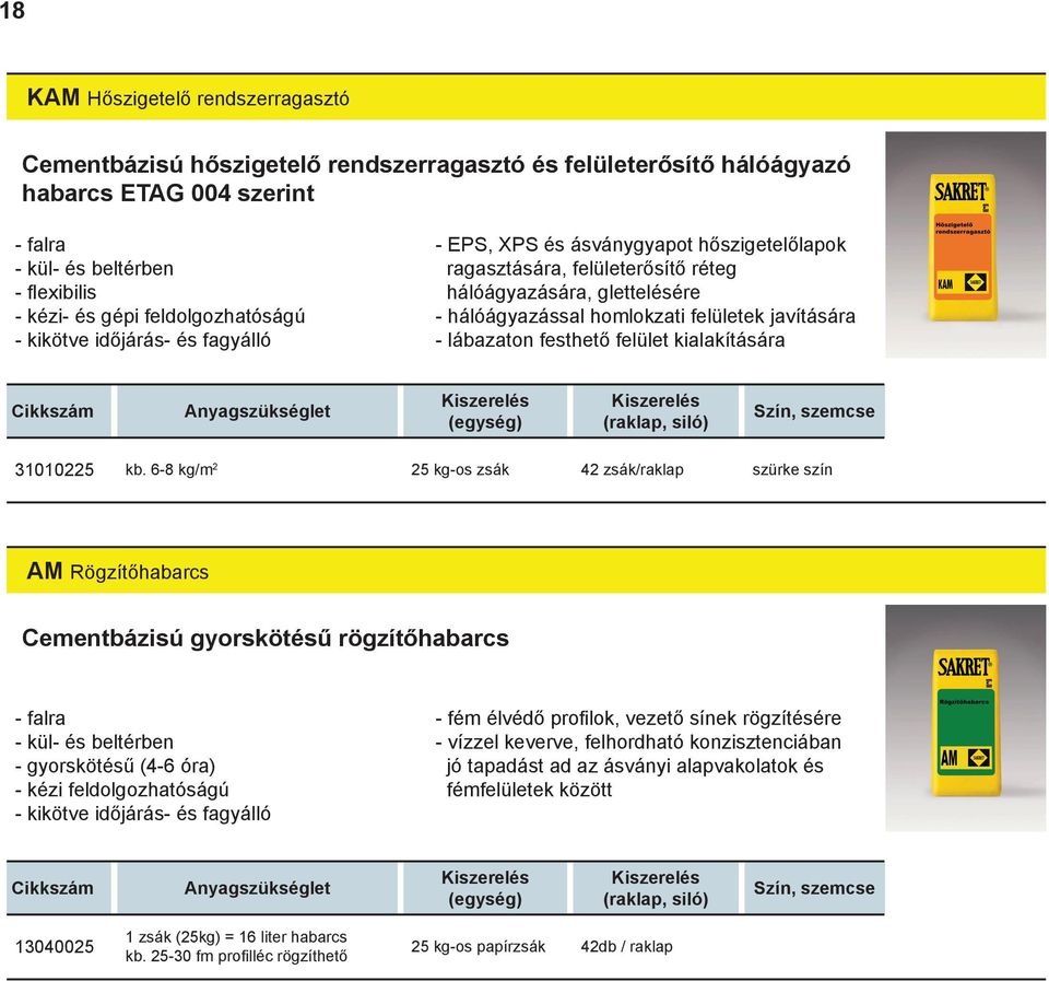 6-8 kg/m 5 kg-os zsák zsák/raklap szürke szín AM Rögzítőhabarcs Cementbázisú gyorskötésű rögzítőhabarcs - gyorskötésű (-6 óra) - kézi feldolgozhatóságú - fém élvédő profilok, vezető sínek