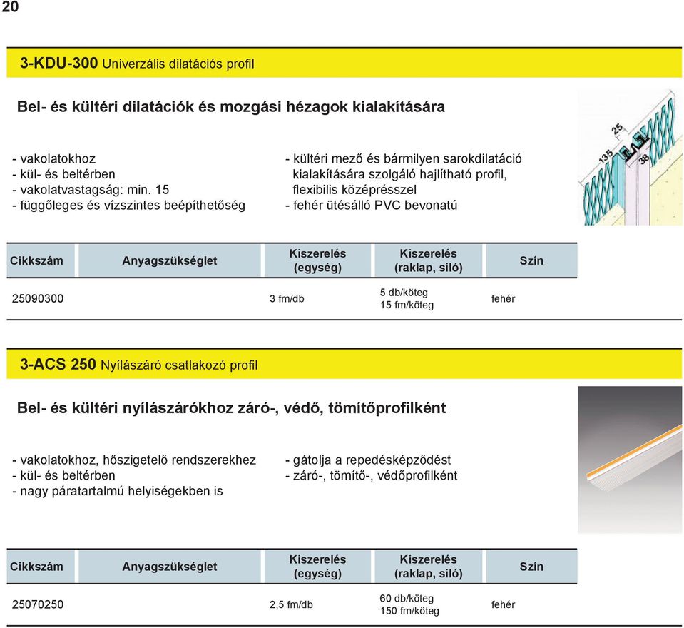 ütésálló PVC bevonatú Szín 509000 fm/db 5 db/köteg 5 fm/köteg fehér -ACS 50 Nyílászáró csatlakozó profil Bel- és kültéri nyílászárókhoz záró-, védő,