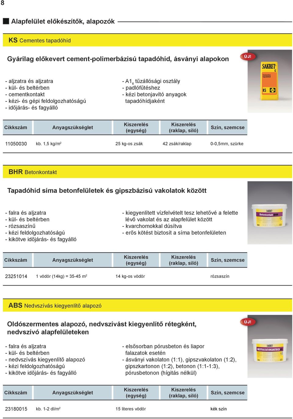 ,5 kg/m 5 kg-os zsák zsák/raklap 0-0,5mm, szürke BHR Betonkontakt Tapadóhíd síma betonfelületek és gipszbázisú vakolatok között és aljzatra - rózsaszínű - kézi feldolgozhatóságú - kiegyenlített