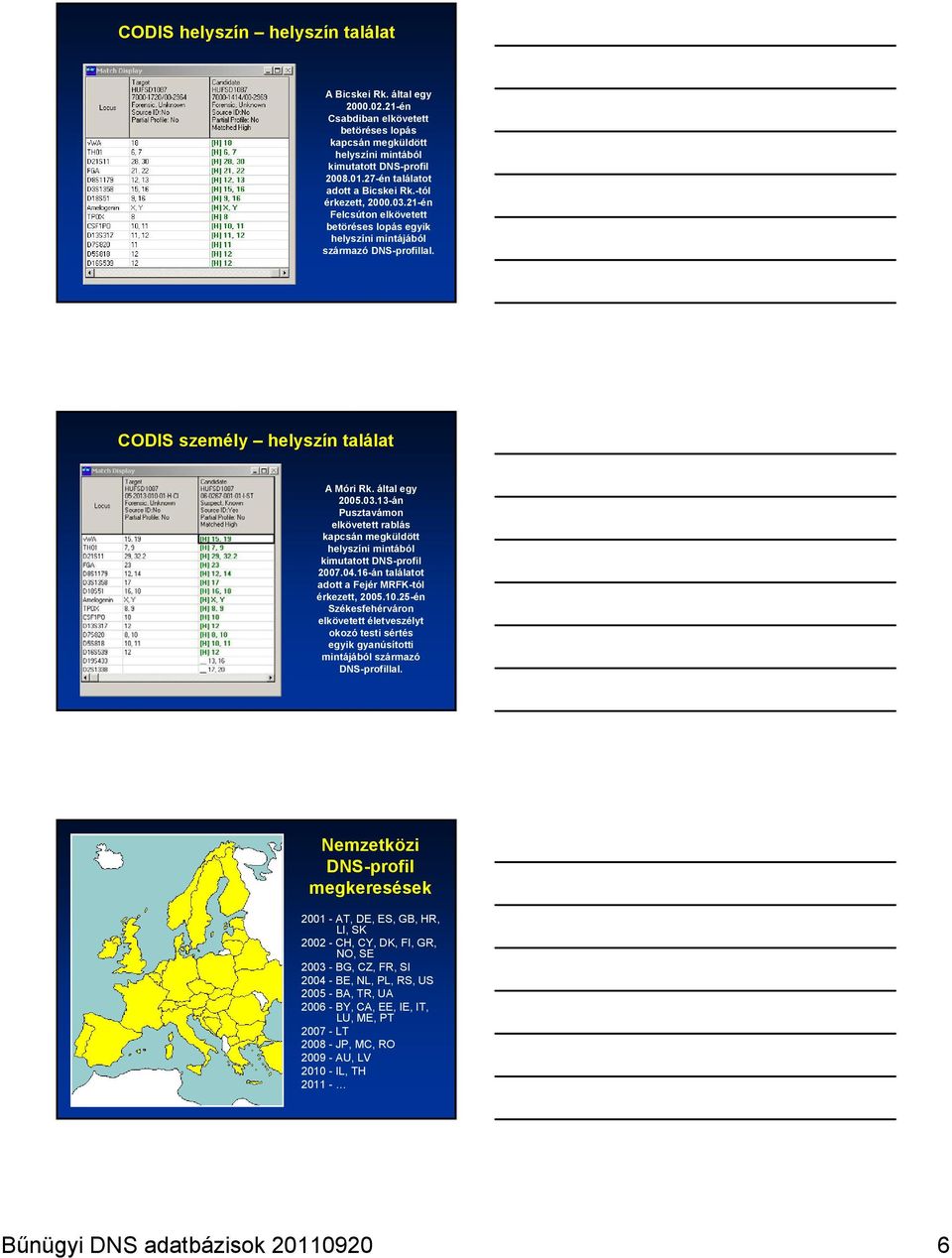 által egy 2005.03.13-án Pusztavámon elkövetett rablás kapcsán megküldött helyszíni mintából kimutatott DNS-profil 2007.04.16-án találatot adott a Fejér MRFK-tól érkezett, 2005.10.