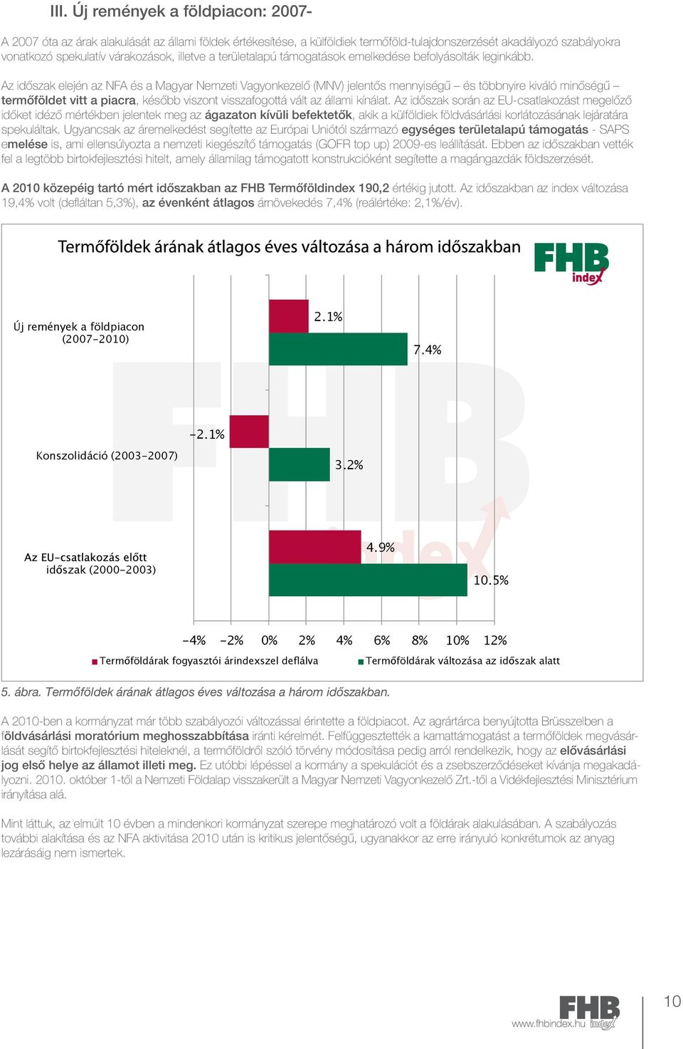 Az időszak elején az NFA és a Magyar Nemzeti Vagyonkezelő (MNV) jelentős mennyiségű és többnyire kiváló minőségű termőföldet vitt a piacra, később viszont visszafogottá vált az állami kínálat.