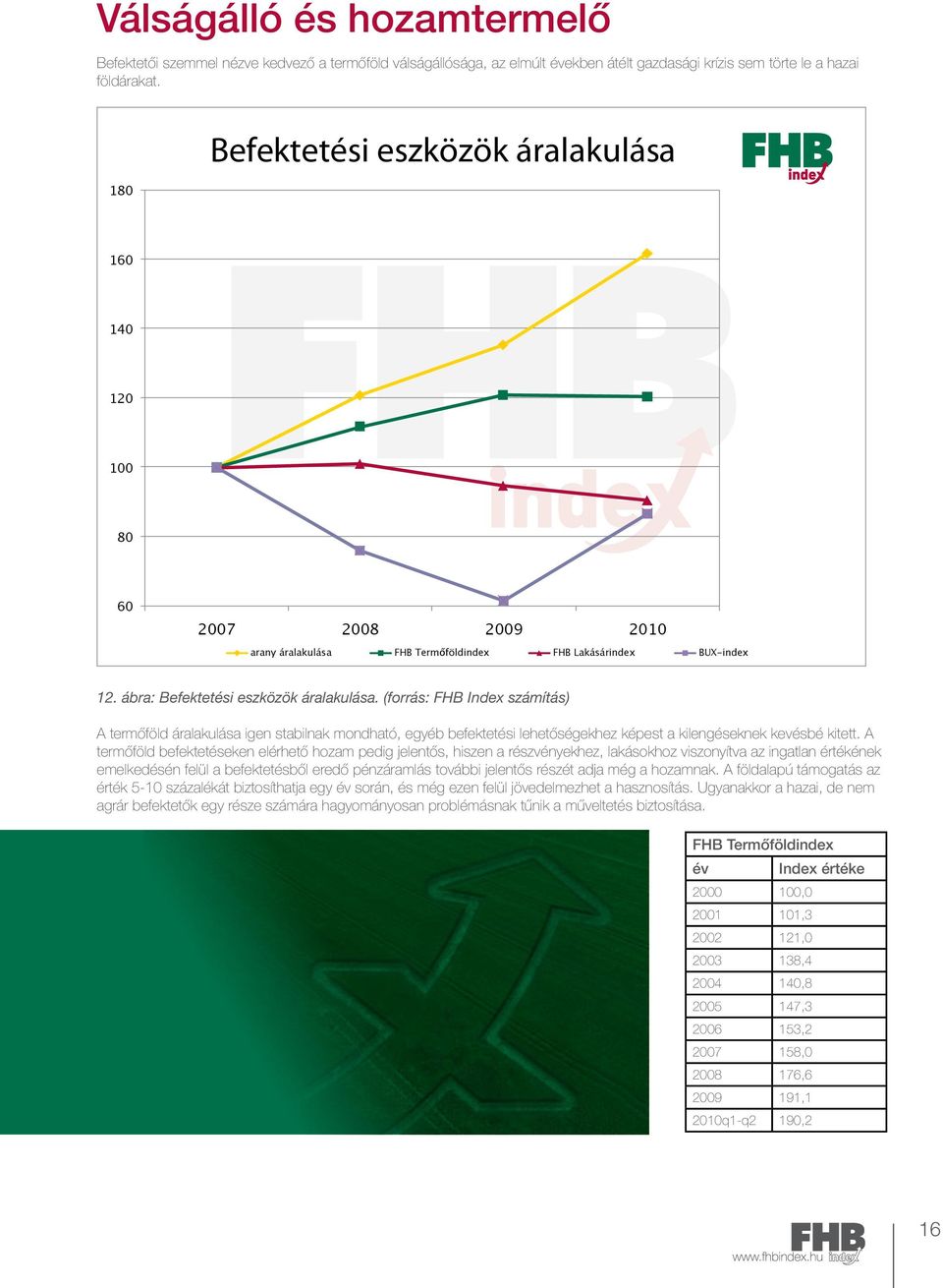 (forrás: FHB Index számítás) A termőföld áralakulása igen stabilnak mondható, egyéb befektetési lehetőségekhez képest a kilengéseknek kevésbé kitett.