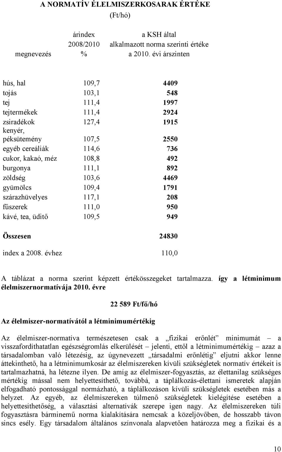 burgonya 111,1 892 zöldség 103,6 4469 gyümölcs 109,4 1791 szárazhüvelyes 117,1 208 fűszerek 111,0 950 kávé, tea, üditő 109,5 949 Összesen 24830 index a 2008.