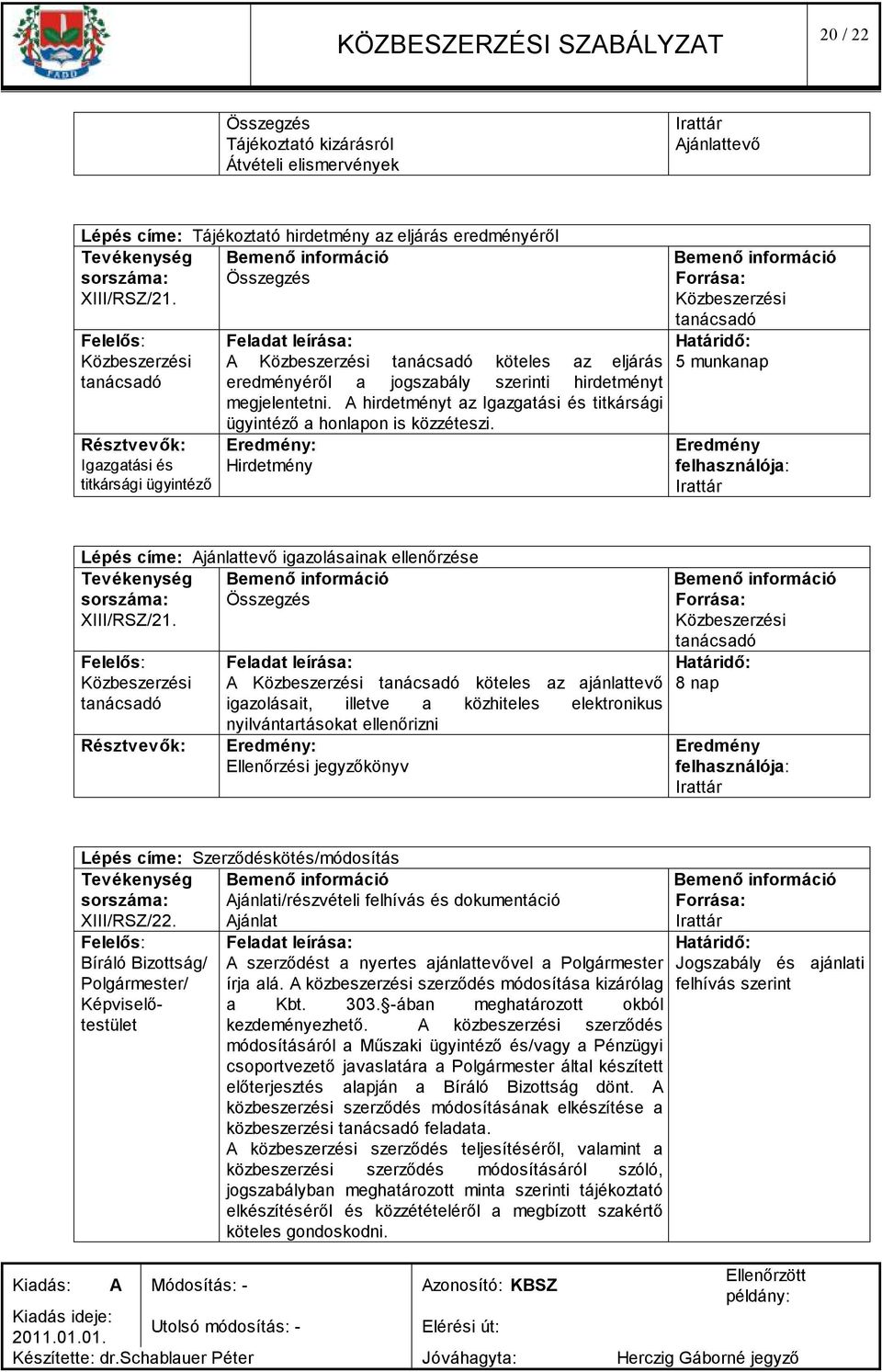 : Hirdetmény 5 munkanap Lépés címe: Ajánlattevő igazolásainak ellenőrzése Tevékenység sorszáma: Összegzés XIII/RSZ/21.