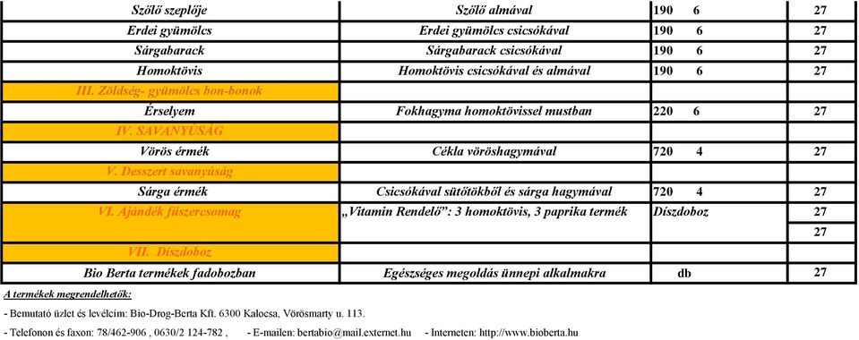 Desszert savanyúság Sárga érmék Csicsókával sütőtökből és sárga hagymával 720 4 27 VI. Ajándék fűszercsomag Vitamin Rendelő : 3 homoktövis, 3 paprika termék Díszdoboz 27 27 VII.