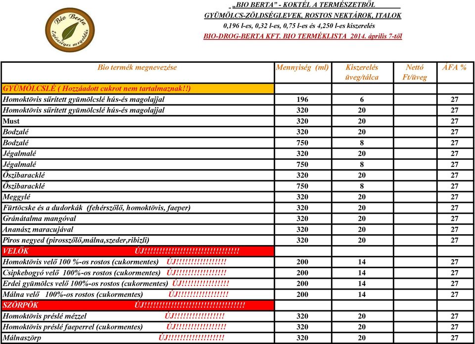 !) Homoktövis sűrített gyümölcslé hús-és magolajjal 196 6 27 Homoktövis sűrített gyümölcslé hús-és magolajjal 320 20 27 Must 320 20 27 Bodzalé 320 20 27 Bodzalé 750 8 27 Jégalmalé 320 20 27 Jégalmalé