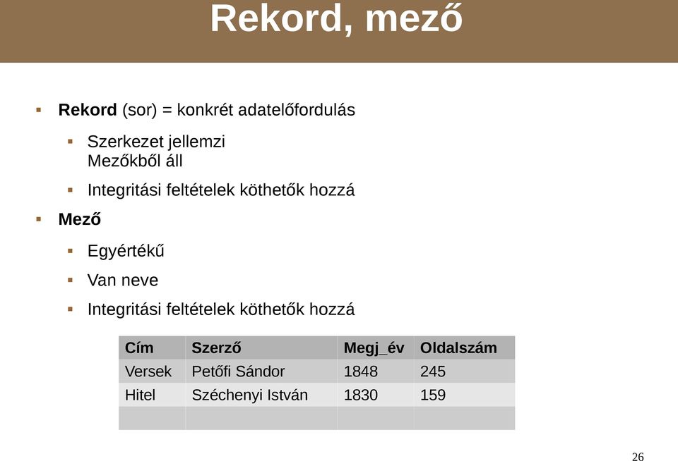 Egyértékű Van neve Integritási feltételek köthetők hozzá Cím Szerző