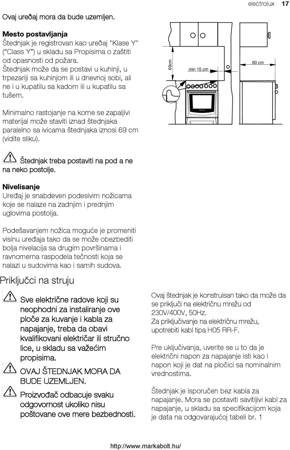 69cm min 15 cm 60 cm Minimalno rastojanje na kome se zapaljivi materijal može staviti iznad štednjaka paralelno sa ivicama štednjaka iznosi 69 cm (vidite sliku).