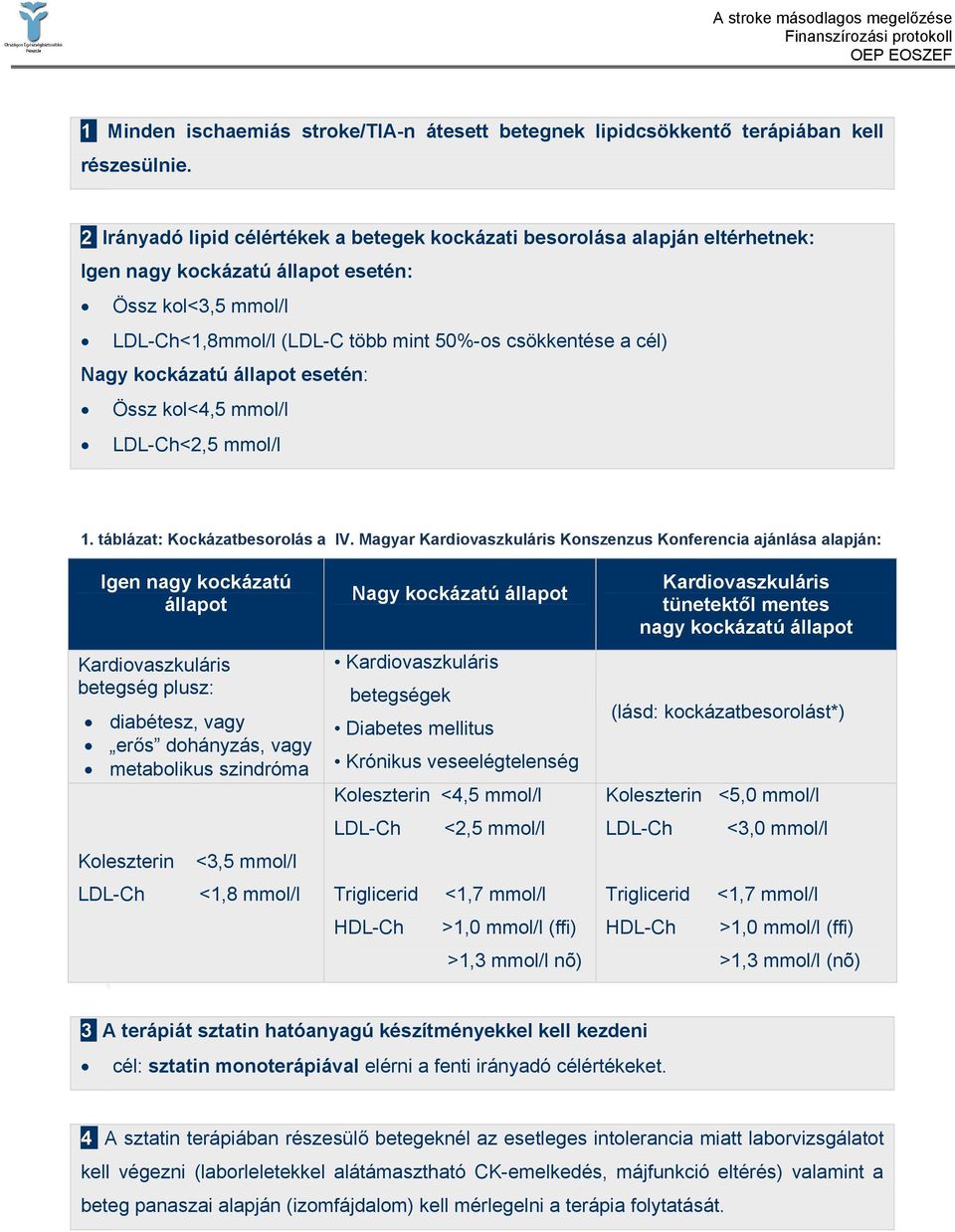 Nagy kockázatú állapot esetén: Össz kol<4,5 mmol/l LDL-Ch<2,5 mmol/l 1. táblázat: Kockázatbesorolás a IV.