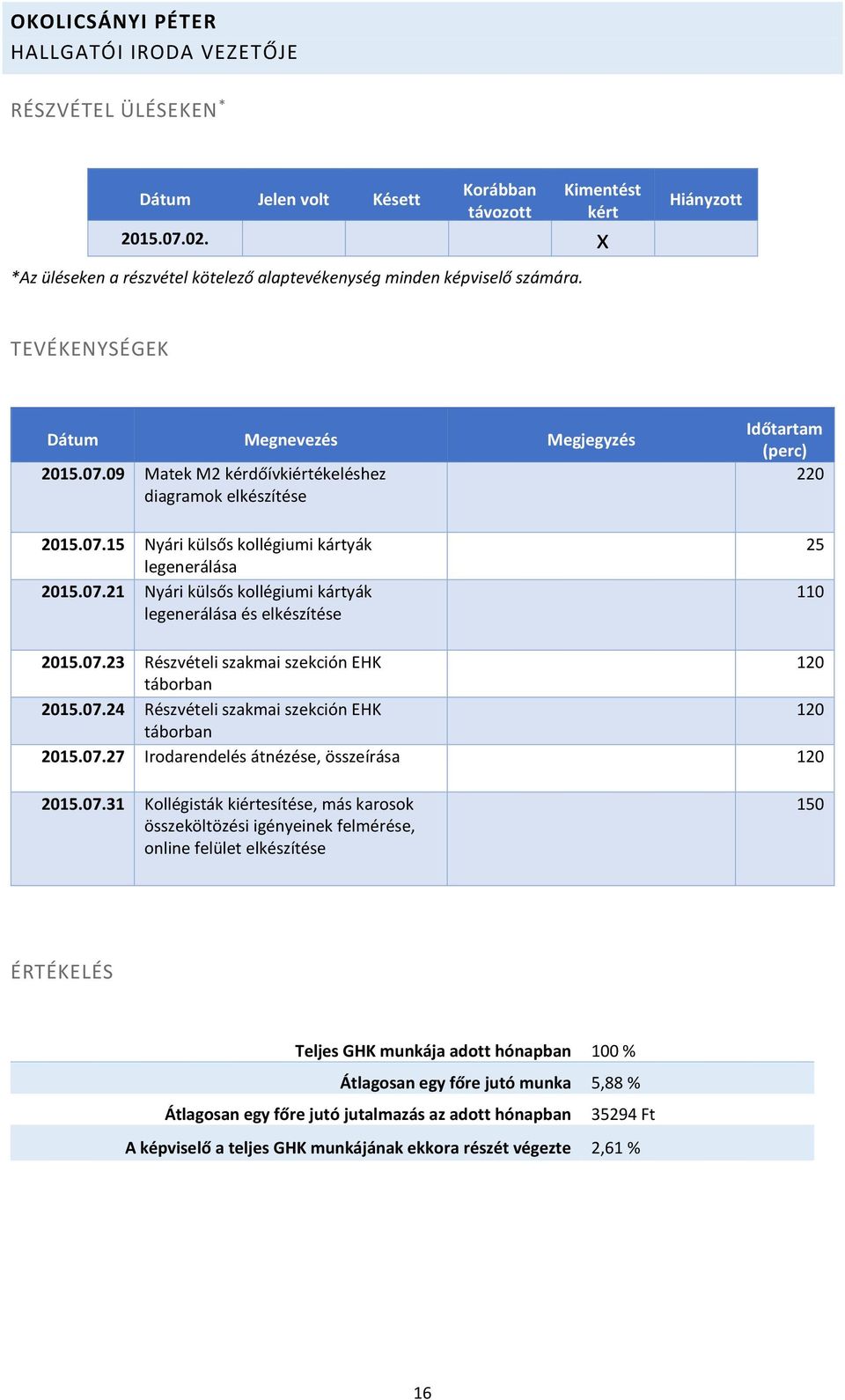 07.27 Irodarendelés átnézése, összeírása 2015.07.31 Kollégisták kiértesítése, más karosok összeköltözési igényeinek felmérése, online felület