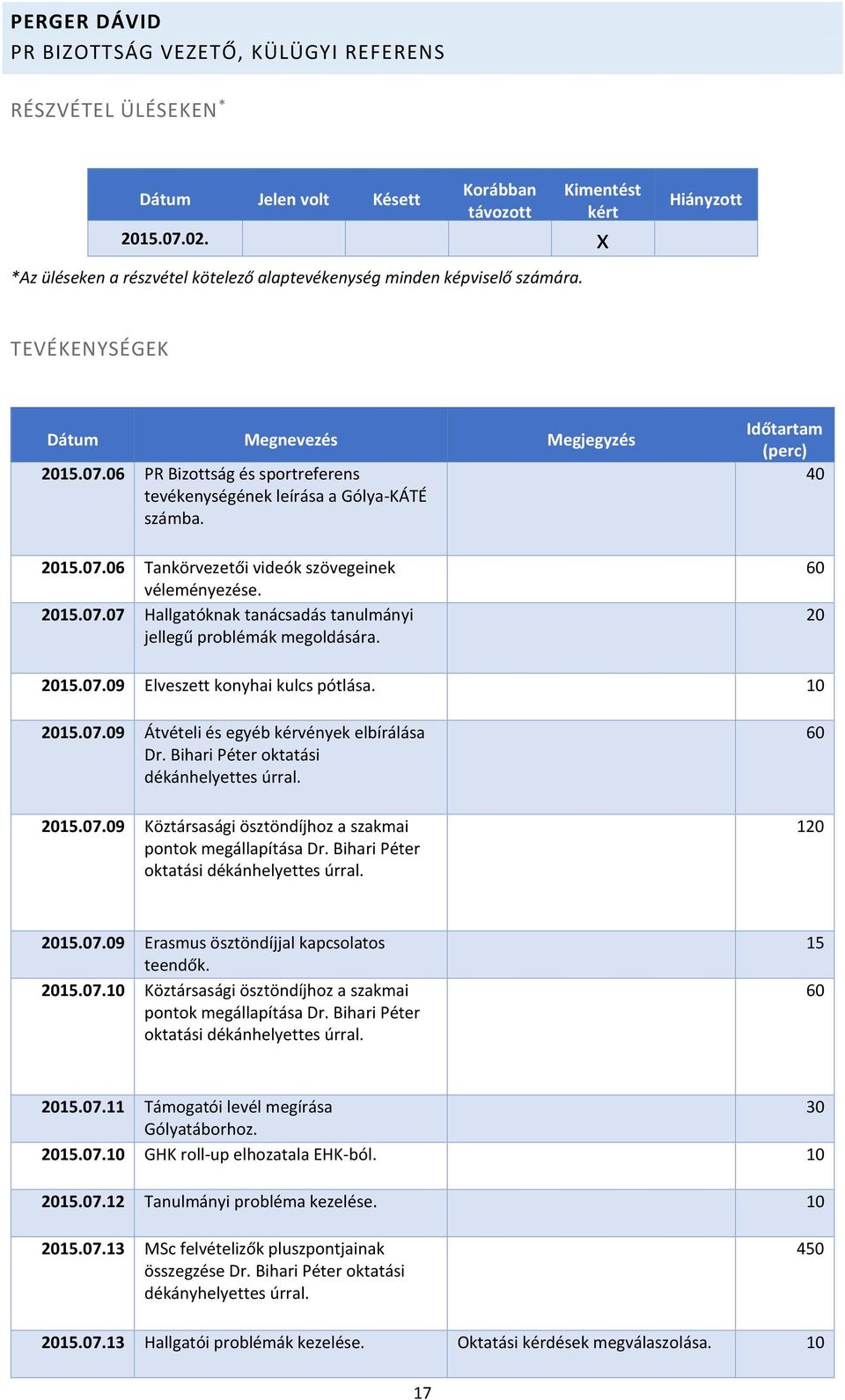 Bihari Péter oktatási dékánhelyettes úrral. 2015.07.09 Köztársasági ösztöndíjhoz a szakmai pontok megállapítása Dr. Bihari Péter oktatási dékánhelyettes úrral. 2015.07.09 Erasmus ösztöndíjjal kapcsolatos teendők.