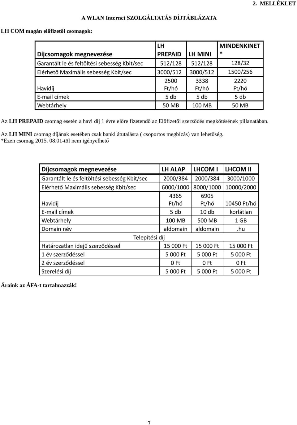 1 évre előre fizetendő az Előfizetői szerződés megkötésének pillanatában. Az LH MINI csomag díjának esetében csak banki átutalásra ( csoportos megbízás) van lehetőség. *Ezen csomag 2015. 08.