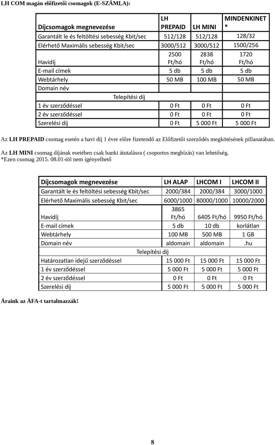 0 Ft 0 Ft Szerelési díj 0 Ft 5 000 Ft 5 000 Ft Az LH PREPAID csomag esetén a havi díj 1 évre előre fizetendő az Előfizetői szerződés megkötésének pillanatában.