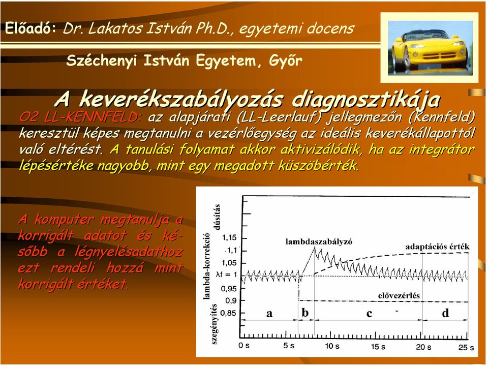 A tanulási folyamat akkor aktivizálódik, ha az integrátor lépésértéke nagyobb, mint egy megadott küszöbérték.