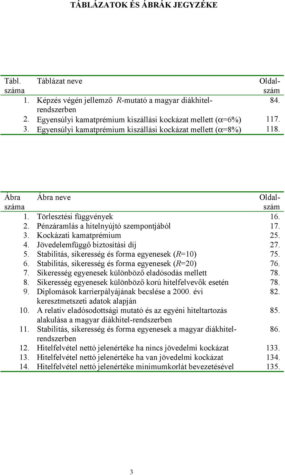 4. Jövedelefüggő bizosíási díj 27. 5. Sabiliás, sikeresség és fora egyenesek (R=10) 75. 6. Sabiliás, sikeresség és fora egyenesek (R=20) 76. 7. Sikeresség egyenesek különböző eladósodás elle 78. 8.