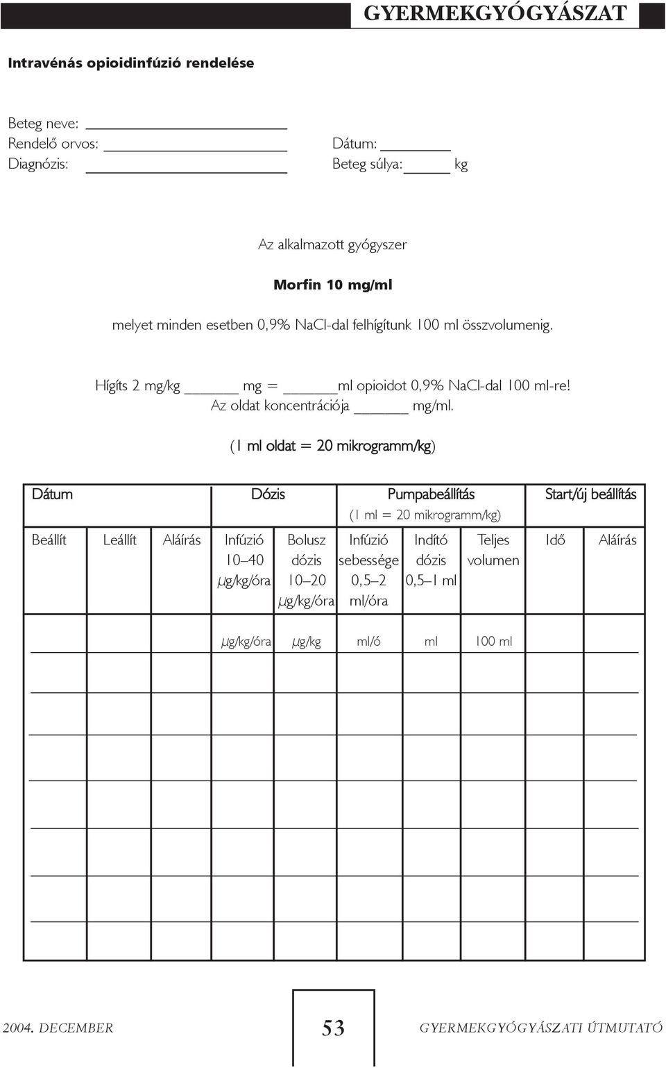 (1 ml oldat = 20 mikrogramm/kg) Dátum Dózis Pumpabeállítás Start/új beállítás (1 ml = 20 mikrogramm/kg) Beállít Leállít Aláírás Infúzió Bolusz